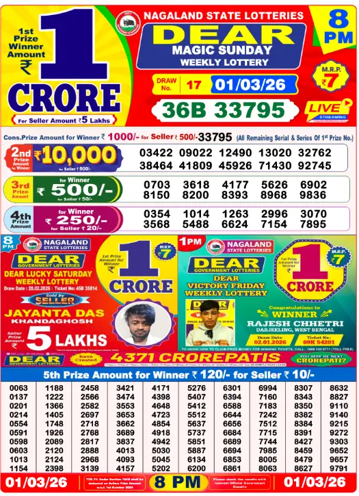 Lottery Sambad 8 PM Result 02 March 2026 Dear Toucan Winner List